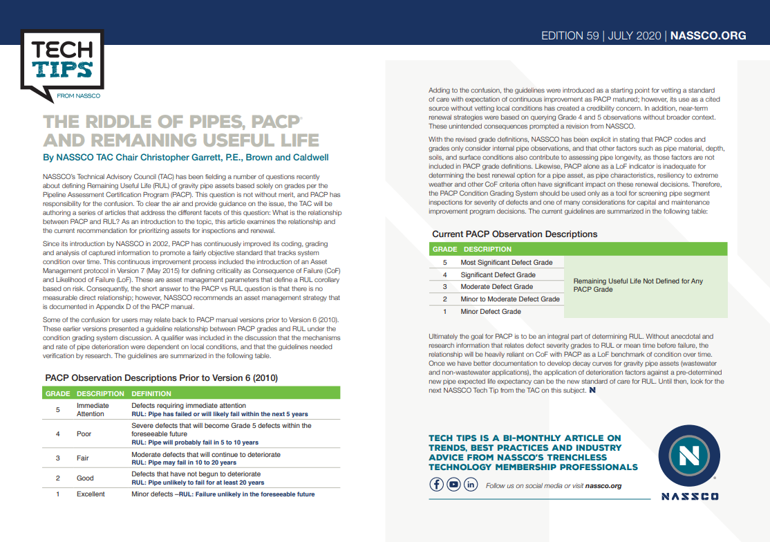 The Riddle Of Pipes, PACP® and Remaining Useful Life