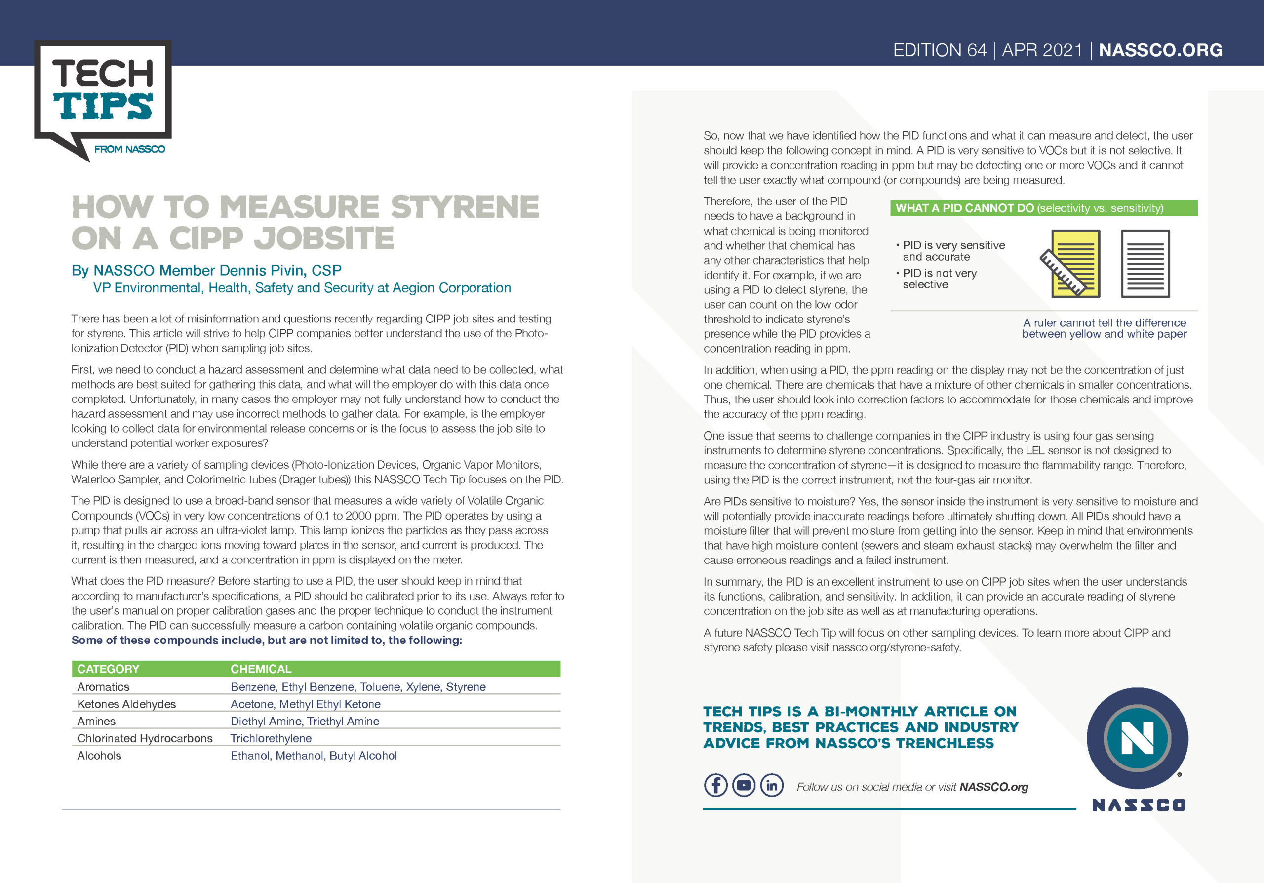 HOW TO MEASURE STYRENE ON A CIPP JOBSITE