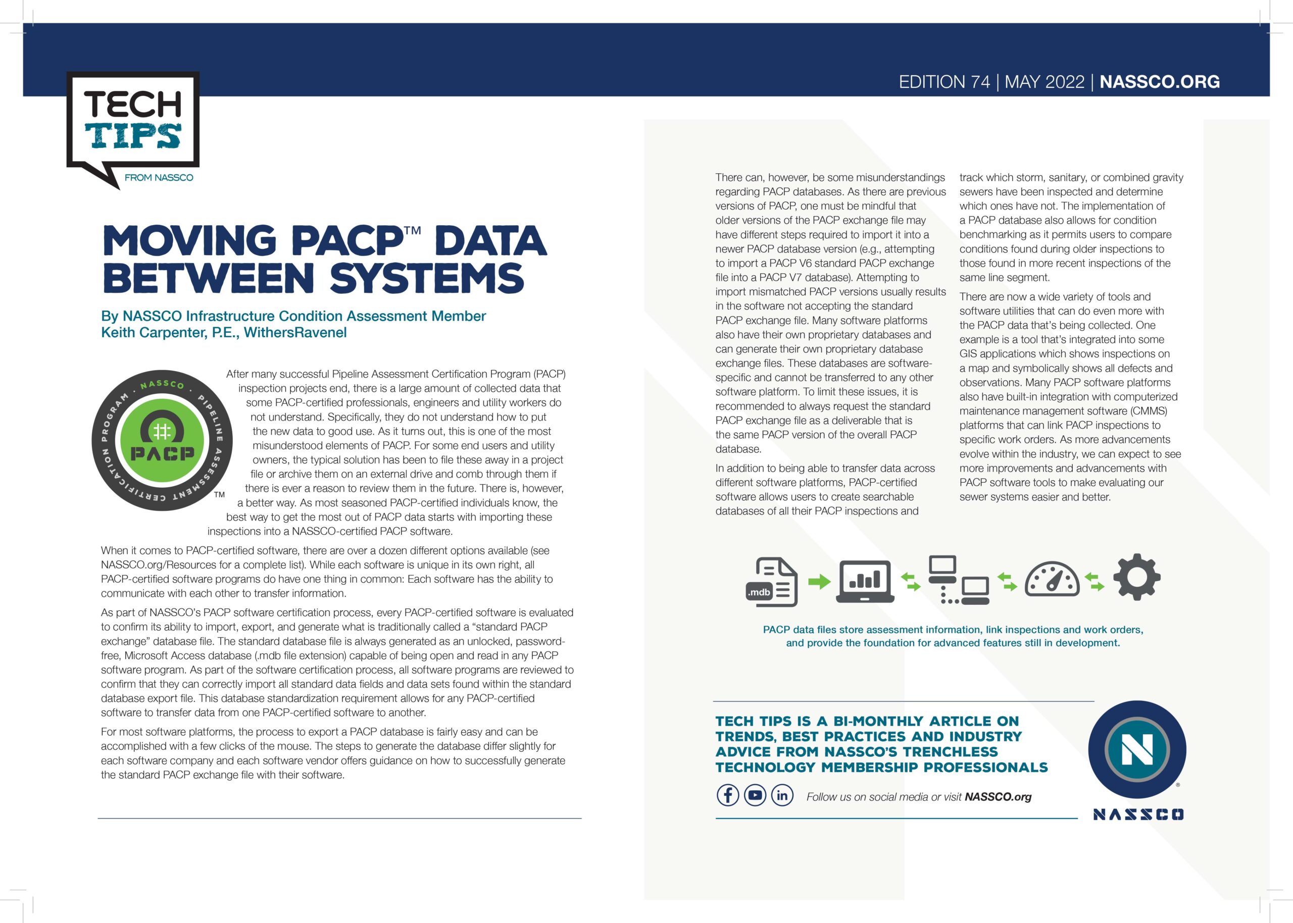 MOVING PACP™ DATA BETWEEN SYSTEMS